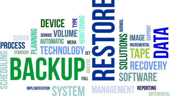 backup and restore word cloud