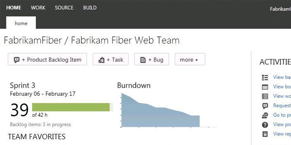 What's New in Visual Studio TFS 2012 What's New in Visual Studio TFS 2012