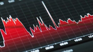 SQL Server Agent job graph SQL Server Agent job graph