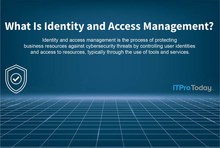 Identity and access management (IAM) definition displayed on ITPro Today