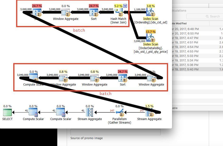 What You Need to Know about Distinct Windowed Aggregate Calculations
