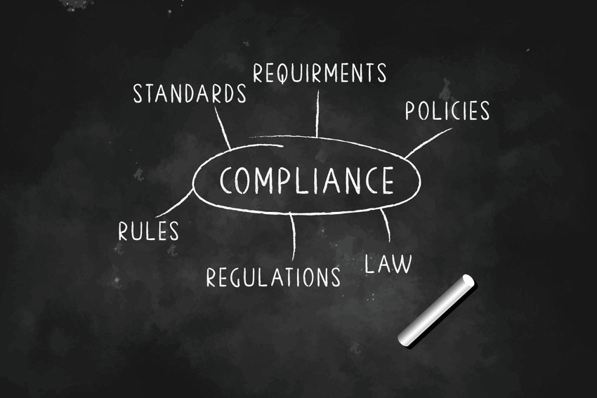 Compliance and Risk Management in 2022: Top 10 Stories