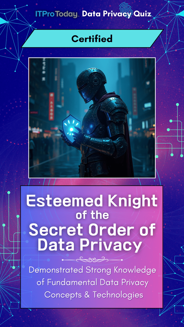 Data Privacy Quiz: 20 Questions To Test Your Knowledge