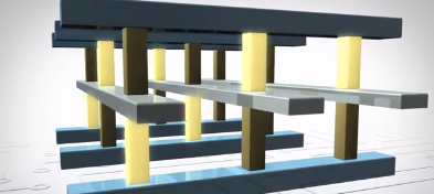 3D XPoint Technology