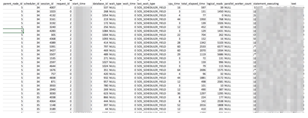 SQL Server Query Output.png SQL Server Query Output.png