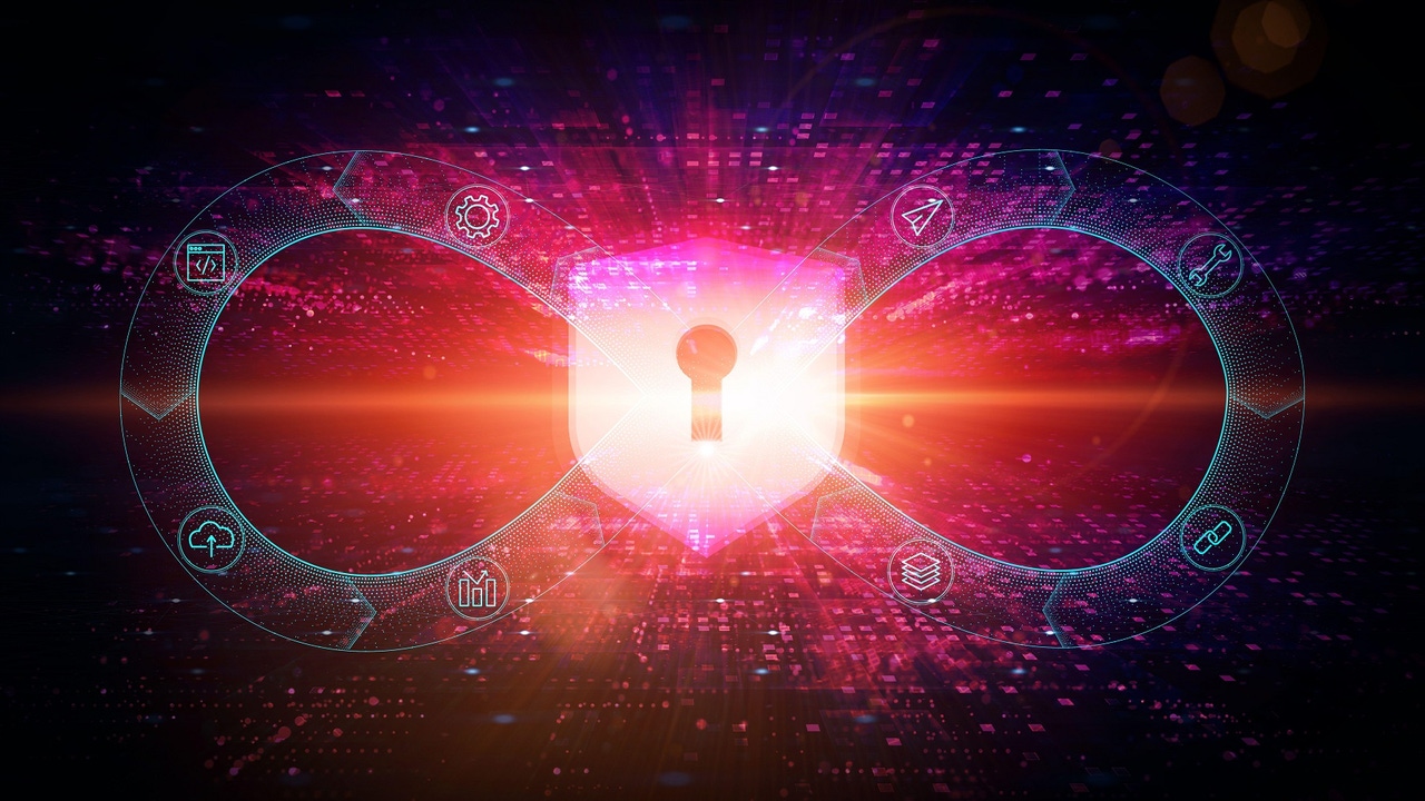 DevSecOps concept DevSecOps concept