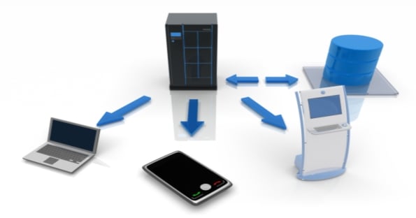 Monitor Windows Server with Performance Counters