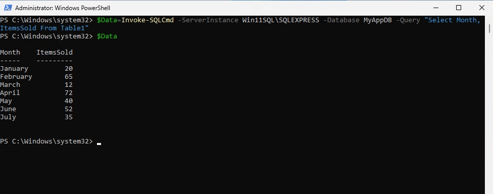Screenshot shows retrieving data from a SQL Server table into a PowerShell variable
