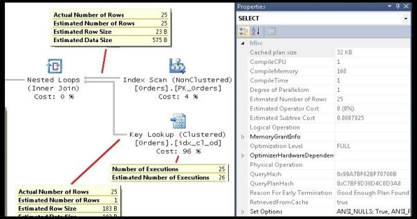 Understanding Query Plans
