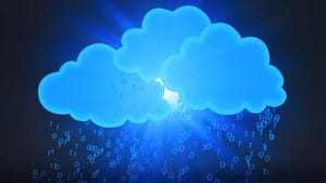 Government Forecast: Increasing Clouds. The State of Cloud Computing in Government
