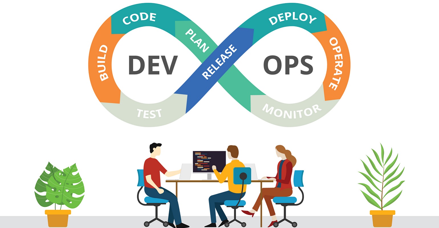team of engineers working below a DevOps logo