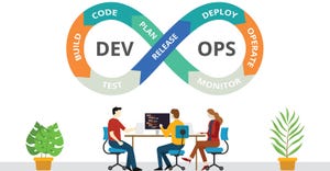 team of engineers working below a DevOps logo team of engineers working below a DevOps logo