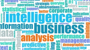 business intelligence word cloud business intelligence word cloud