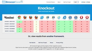 BrowserSwarm results for Knockout framework