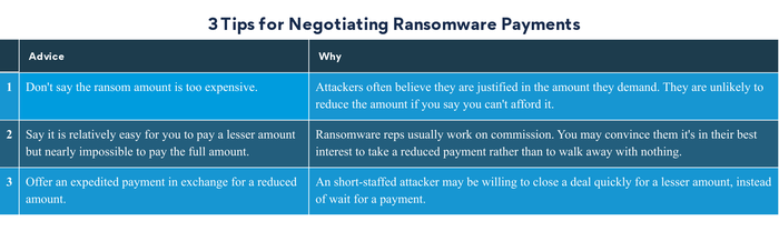 ransomware_negotiation_tips.png