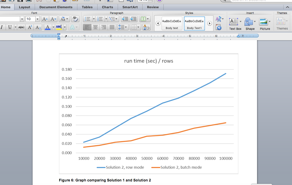 Identifying Existence of Intersections in Intervals