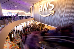 AWS-reinvent-conference-2018