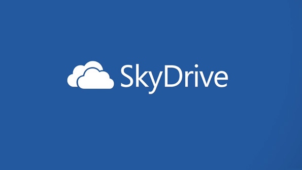 Windows 8.1 + SkyDrive