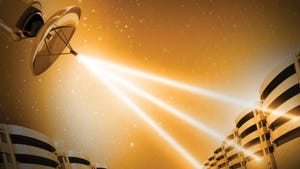 Remote Server Management Remote Server Management