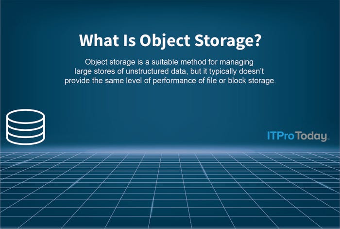 Object Storage definition presented by ITPro Today