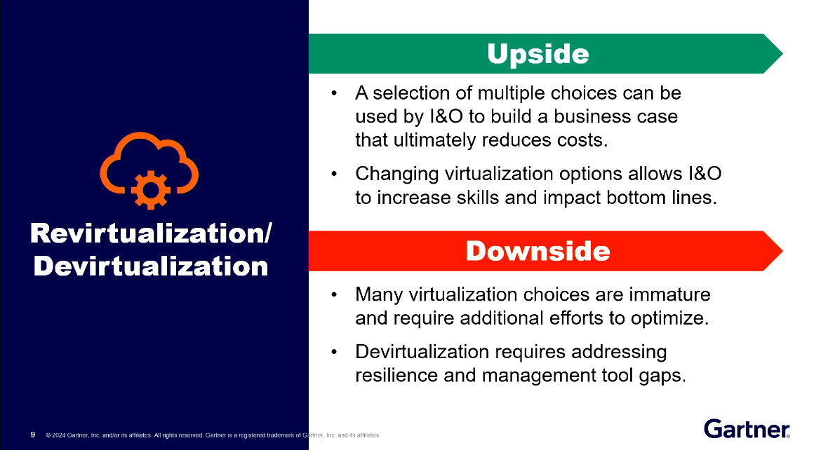 Gartner Identifies 6 Key Trends Impacting I&O in 2025