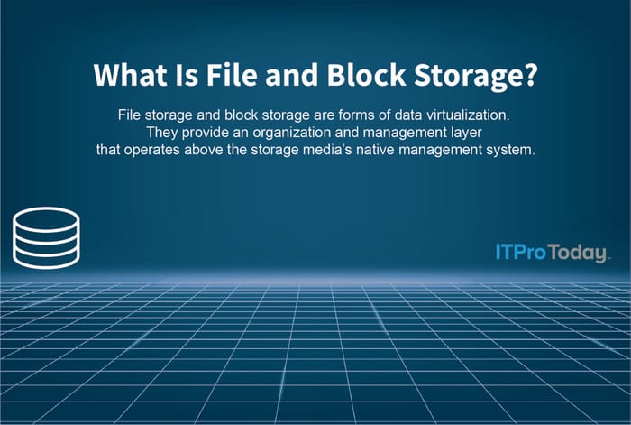 File Storage and Block Storage Explained
