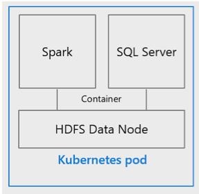Big_20Cluster_0.png Big_20Cluster_0.png
