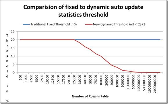 distrostatspart1image1_1.png distrostatspart1image1_1.png