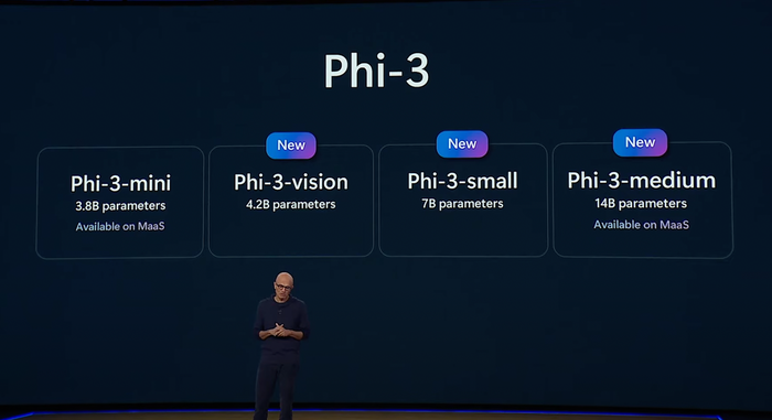 Microsoft CEO Satya Nadella highlights Phi-3 developments