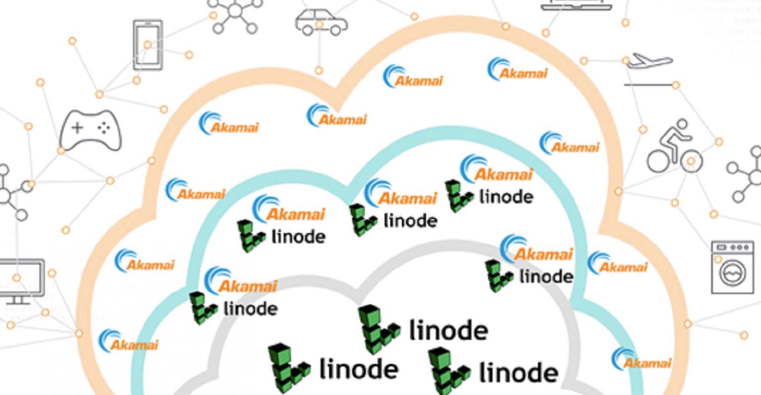 Akamai and Linode