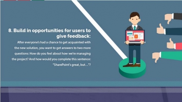 Successful SharePoint Adoption: The Same Old Advice?