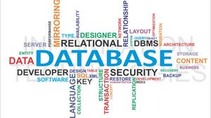 database word cloud