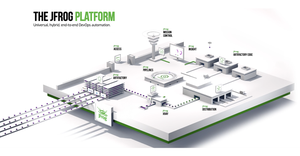 JFrog platform JFrog platform