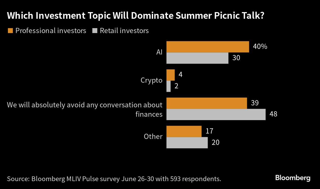 Will AI Take My Job? What Investors Are Discussing at Summer Parties
