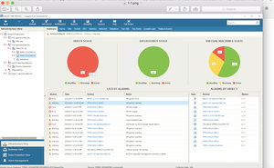 How to Benefit from Veeam ONE: Monitoring, Performance Optimization, Reporting, and More