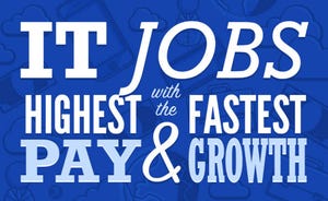 Infographic: Good Paying Jobs for the IT Cloud Infographic: Good Paying Jobs for the IT Cloud