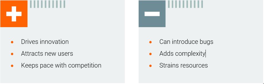 SolarWinds building new features list