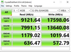 Do RAM Disks Still Have a Place in Organizations Today? Do RAM Disks Still Have a Place in Organizations Today?