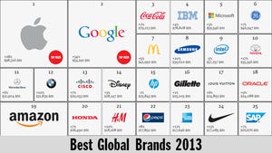 It's the Real Thing: Apple and Google Surpass Coke as World's Most Valuable Brands