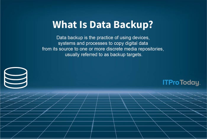 Data backup definition presented by ITPro Today Data backup definition presented by ITPro Today