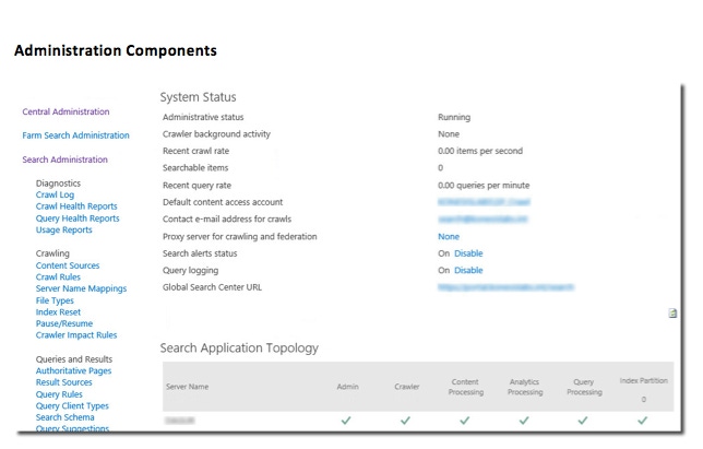 SharePoint How-To Series: Administration SharePoint How-To Series: Administration