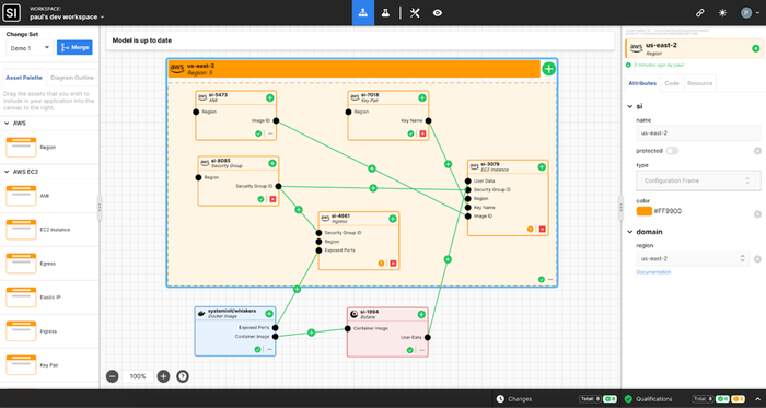 System Initiative dashboard System Initiative dashboard