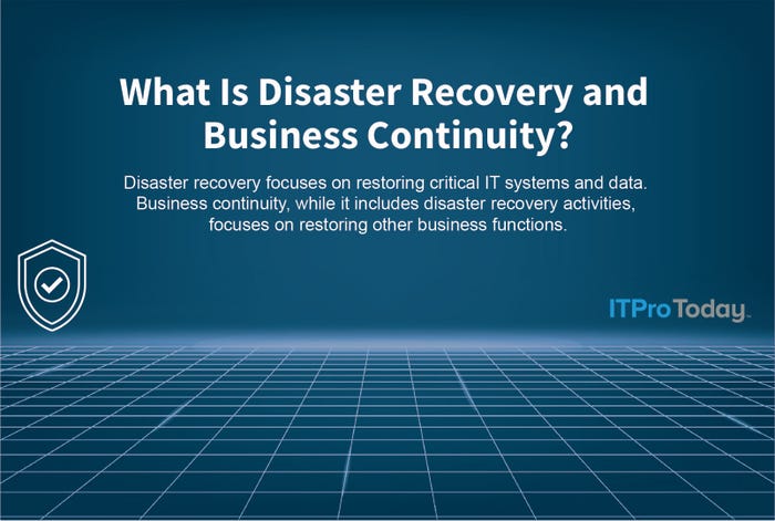 Disaster recovery and business continuity definition provided by ITPro Today