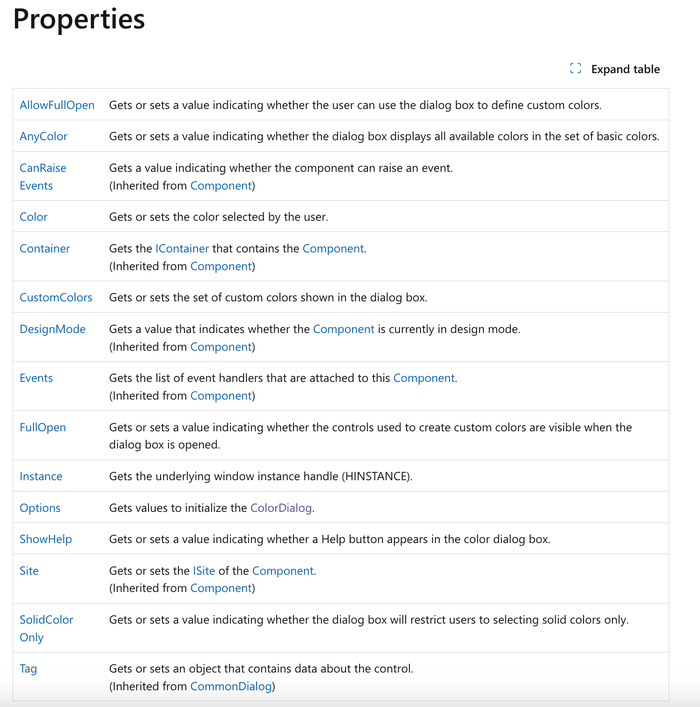 screenshot of ColorDialog reference page that lists the available properties screenshot of ColorDialog reference page that lists the available properties