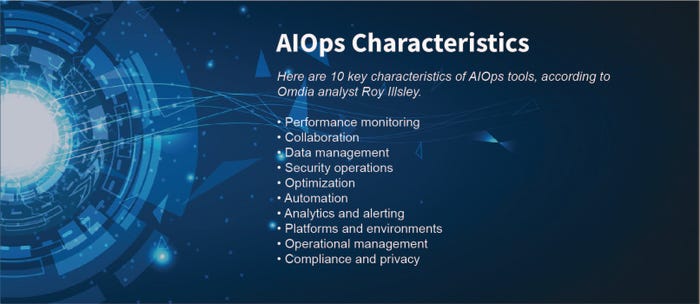 list of AIOps characteristics