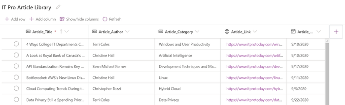 power-apps-itpt-article-database.png power-apps-itpt-article-database.png