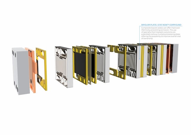 Sabic-fuel-cell-plates.jpg Sabic-fuel-cell-plates.jpg
