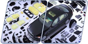 German consultant’s report details plastics usage in automobiles