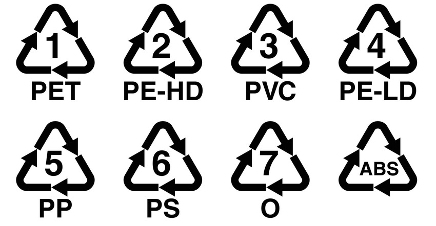 recycling triangles