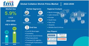 FMI-Collation-Shrink-Films-Org-1540x800.jpg
